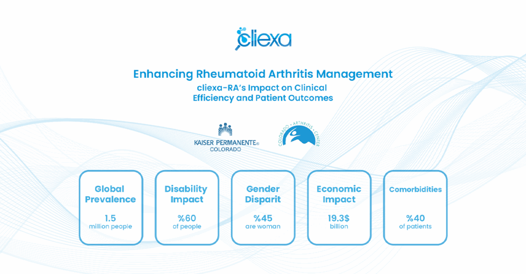 cliexa_AI_Healthcare_Services_Denver_Enhancing_Rheumatoid_Arthritis_Managament