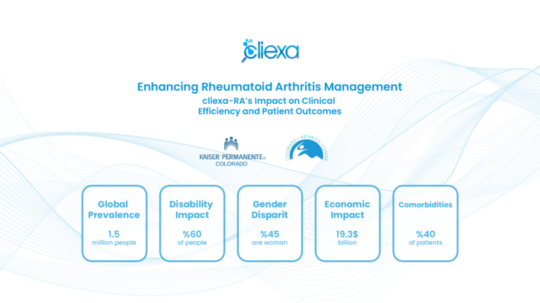 Enhancing Rheumatoid Arthritis Management: cliexa-RA’s Impact on Clinical Efficiency and Patient Outcomes