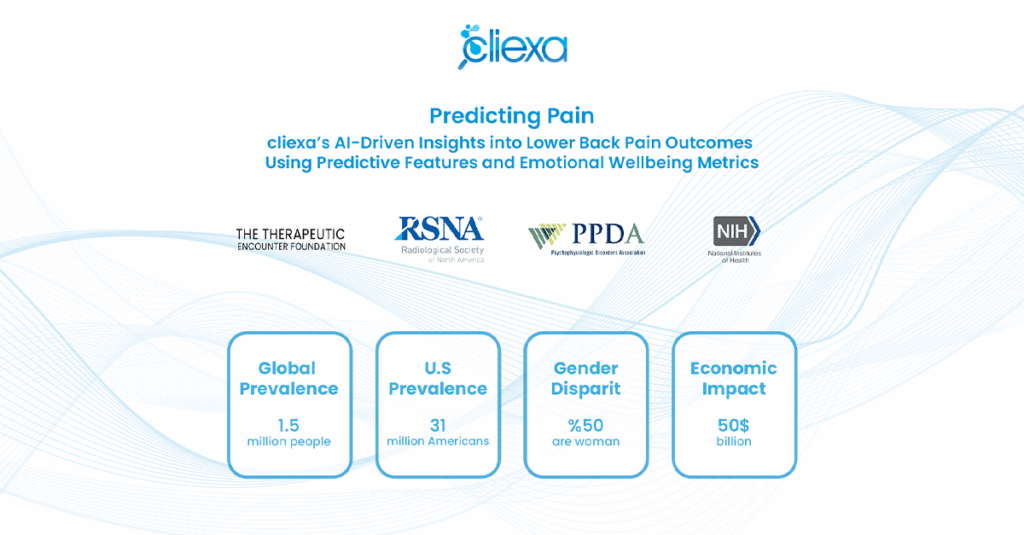 cliexa_AI_Healthcare_Services_Denver_Predicting_Pain_Case_Study